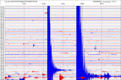 terremoto